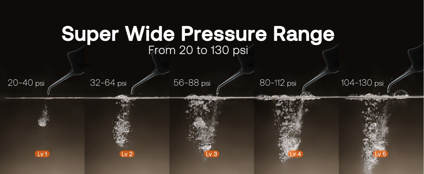 Water Flosser NZ Super Wide Pressure Range