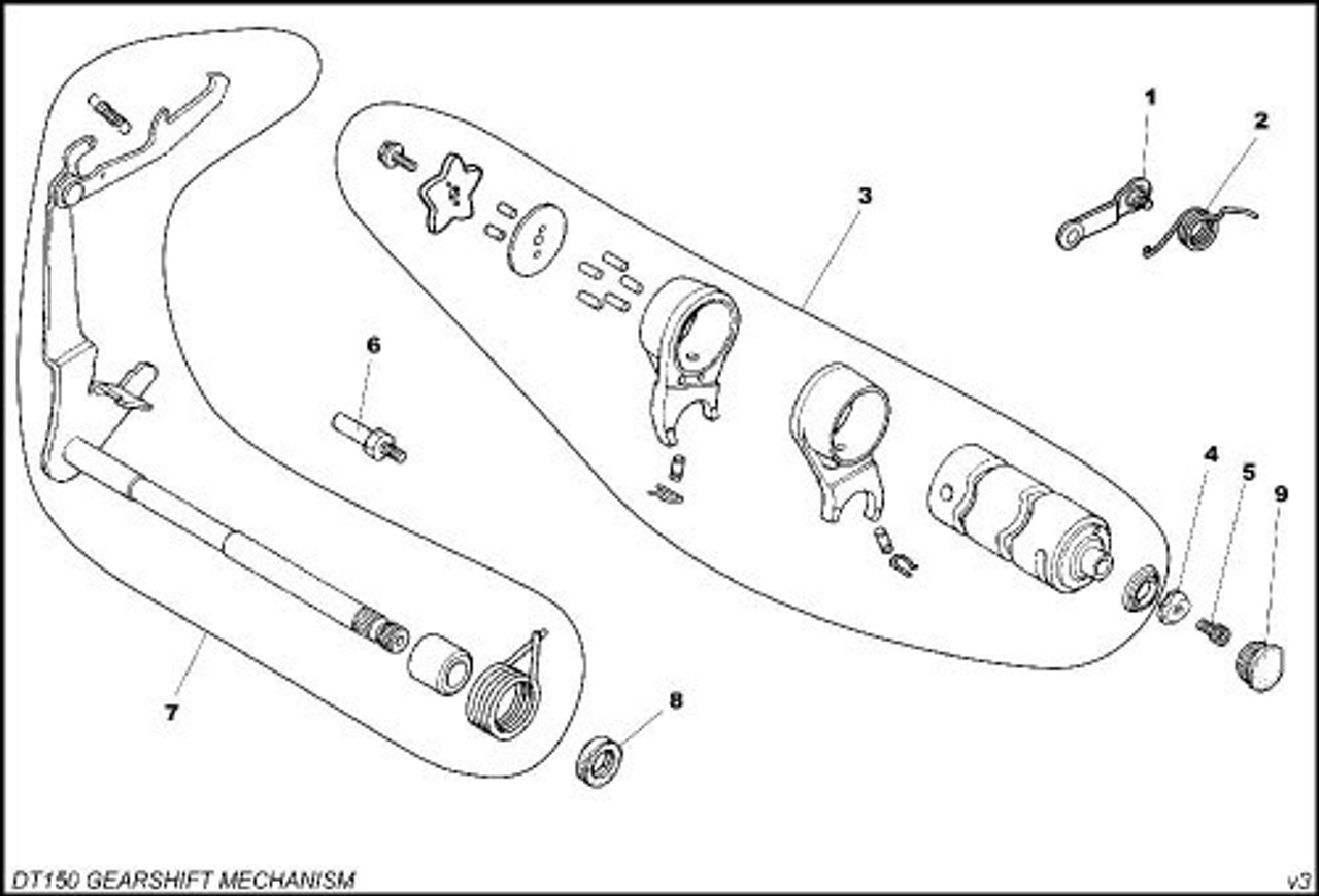 ASSEMBLY, GEARSHIFT DRUM (3)
