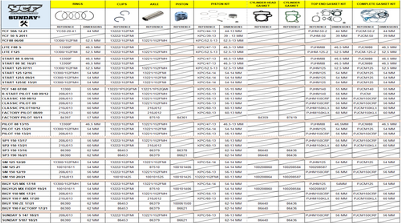 GASKET, BASE CYLINDER (9)