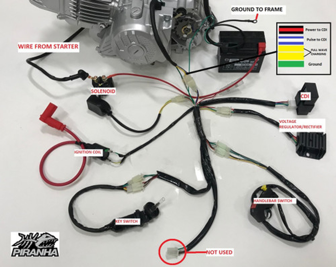 ZONGSHEN 190cc E-START ENGINE - 5 SPEED
