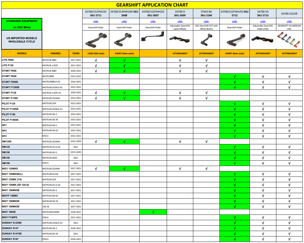 GEAR SHIFTER ALUMINUM FACTORY - SILVER