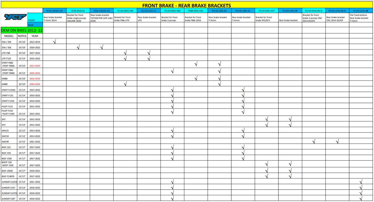 BRACKET FOR FRONT BRAKE