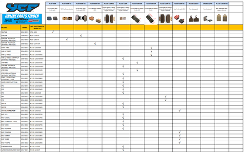 REAR BRAKE PAD  P125-E (2017+)  FIT MOST YCF '20+ REAR BRAKE PAD  P125-E (2017+)  FIT MOST YCF '20+