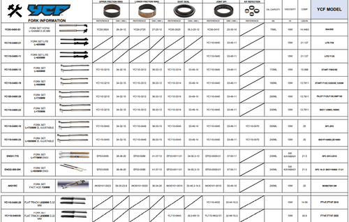 ENGI® FORK SET 800mm ADJUSTABLE