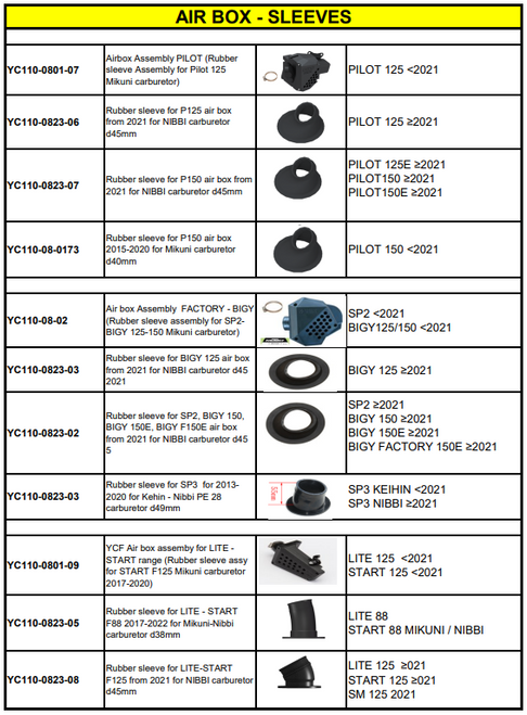 RUBBER LINK BETWEEN AIR BOX AND CARB FOR AIR BOX 40mm