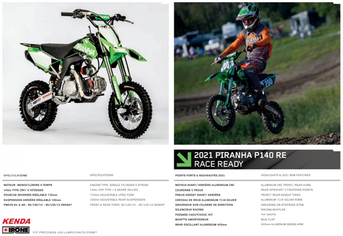 ピラニア パワーコア 2023 Piranha P140RE PIR P140RE