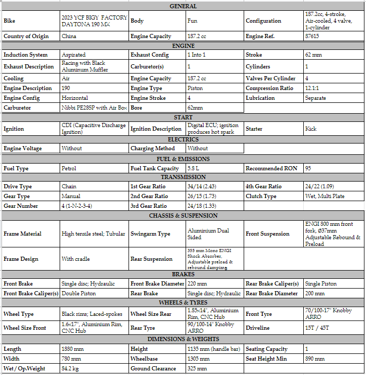 2023-bigy-190-daytona.png