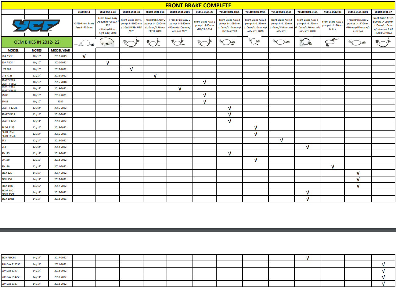 front-brake-complete-chart.png