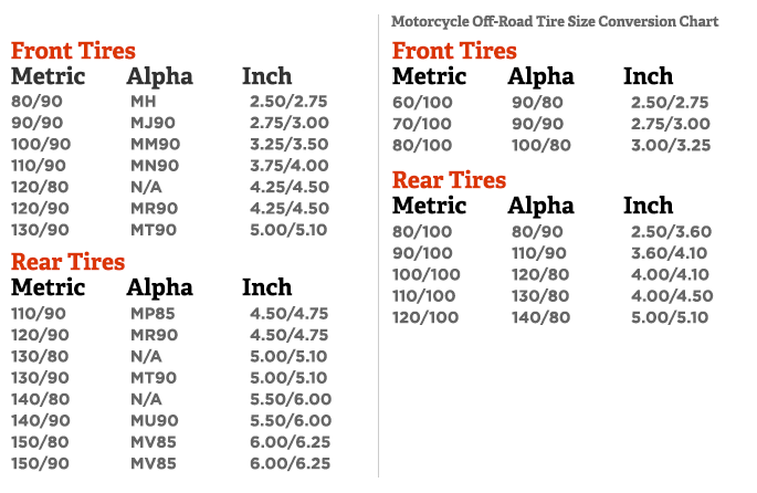 tire-size-conversion.gif