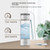 Hydrogen And Oxygen Separation Water Element Ionic Screen Protector