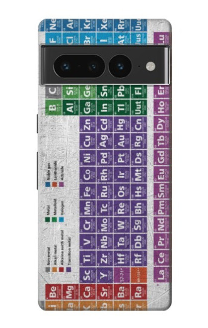 S3383 Periodic Table Case For Google Pixel 7 Pro