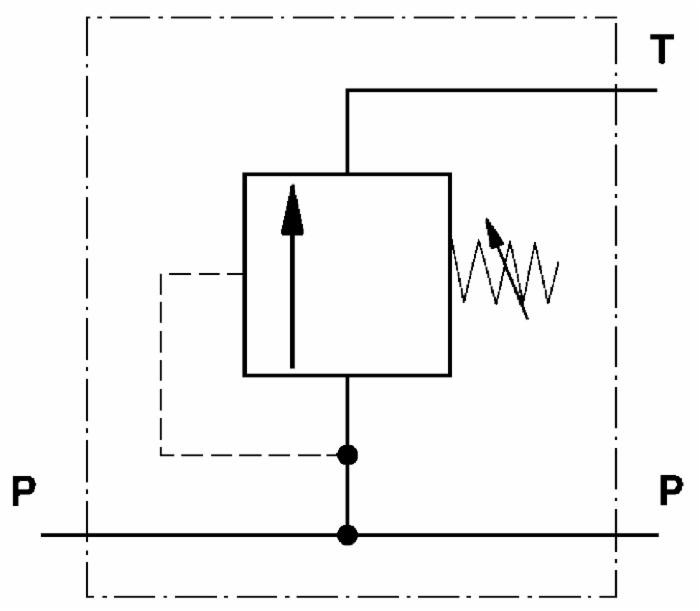 Valvola Ama di massima pressione con filettatura femmina da 1/2" - Ama Refluid
