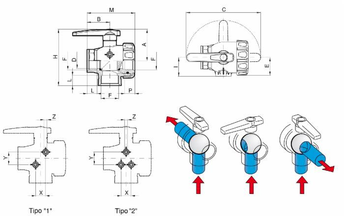 Valvola sfera 3 vie o flusso continuo G 1 1/4 - Arag