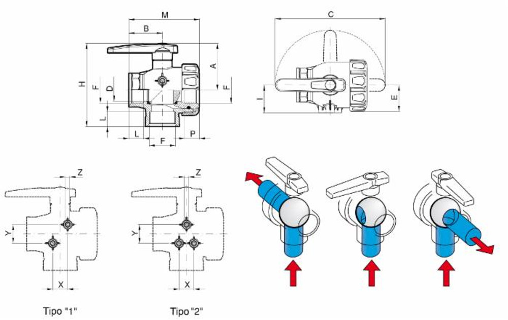 Valvola sfera 3 vie o flusso continuo G 2 - Arag