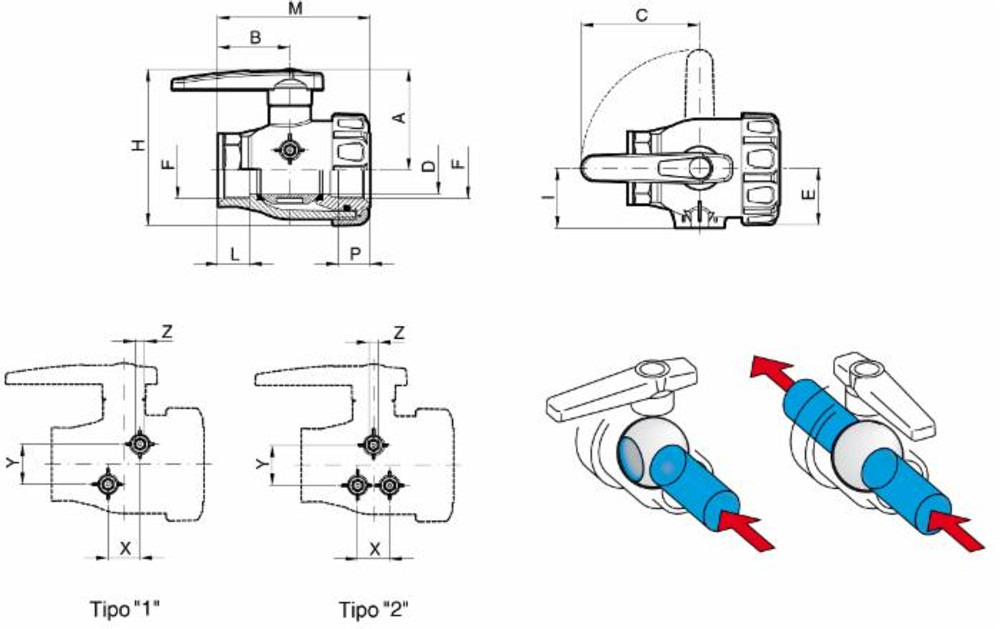 Valvole a sfera G 2 - Arag