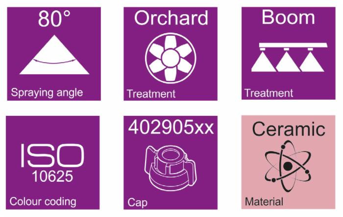 Ugello a cono vuoto con inserto in ceramica e corpo in Delrin 80° giallo - Asj Spray-Jet