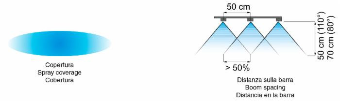 Ugello antideriva con angolo di spruzzatura 110° colore rosso "LD", - Asj Spray-Jet