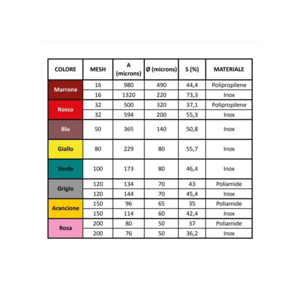Cartuccia filtrante 100 Mesh - Arag