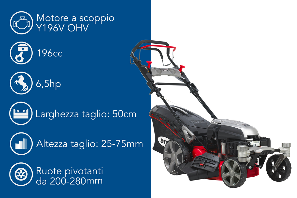 Rasaerba a trazione Ama Zturn TRX 510Z da 196cc funzioni 4in1 - Ama