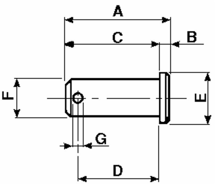 Perno per forcella ø 8mm confezione 5 pz - Ama
