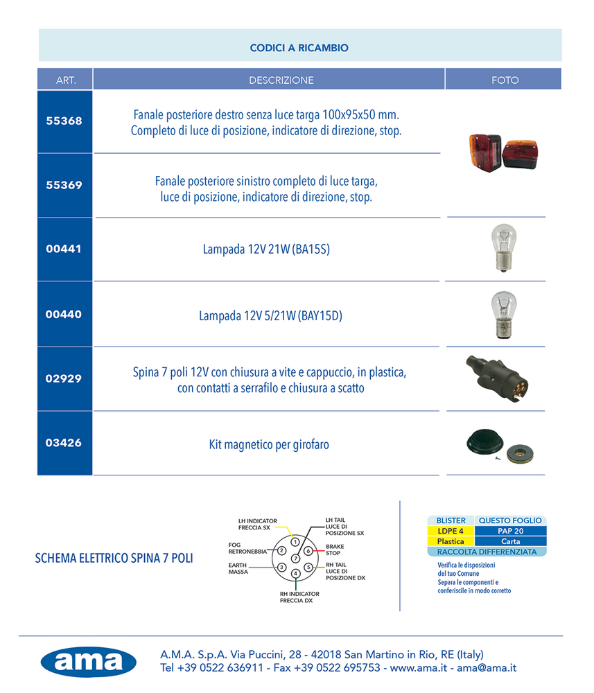 Kit luci magnetico 10m/4m - Ama