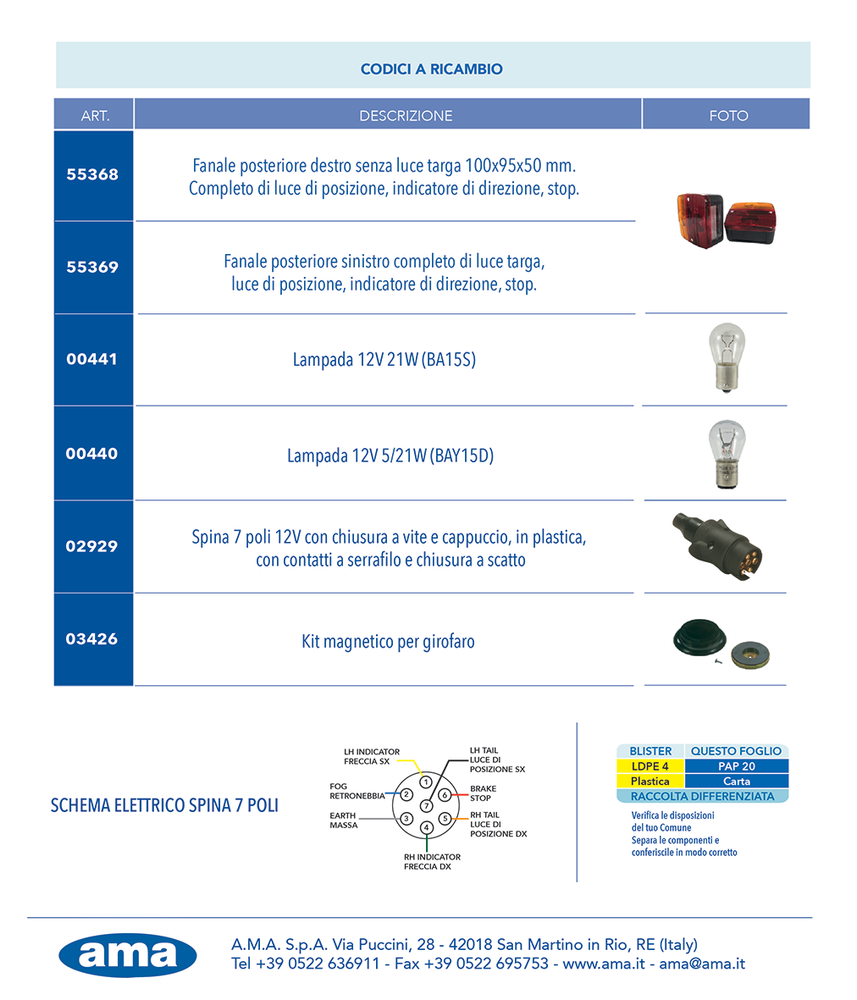 Kit luci magnetico 10m/4m Ama - Ama