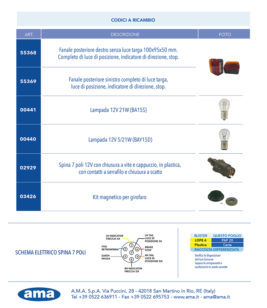 Kit luci standard 10/4m - Ama