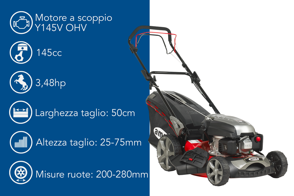 Rasaerba a trazione Ama TRX 525 da 145cc funzioni 4in1 - Ama