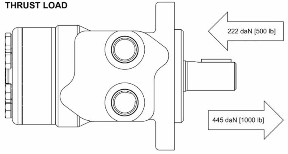 Motore orbitale Danfoss WR100 - Danfoss