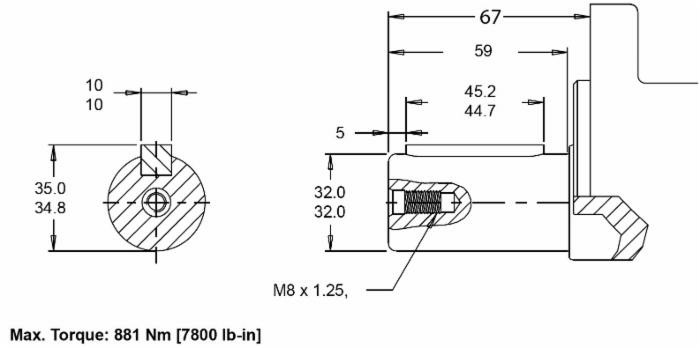 Motore orbitale Danfoss WS400 - Danfoss