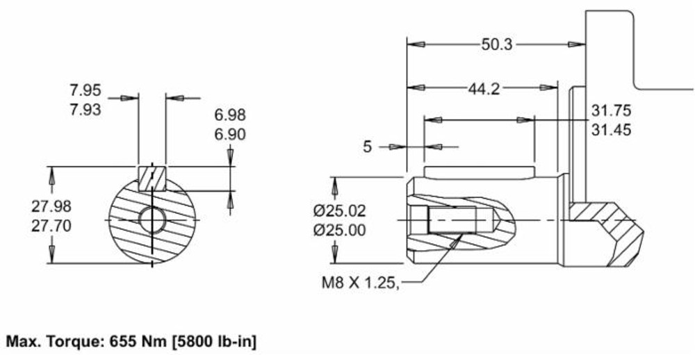 Motore orbitale Danfoss WP250 - Danfoss