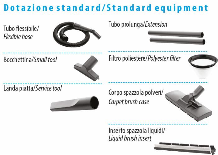 Aspiratore AR3780 - Annovi Reverberi