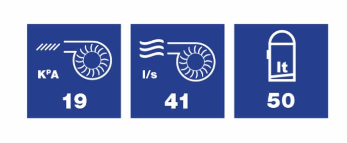 Aspiratore AR3780 - Annovi Reverberi