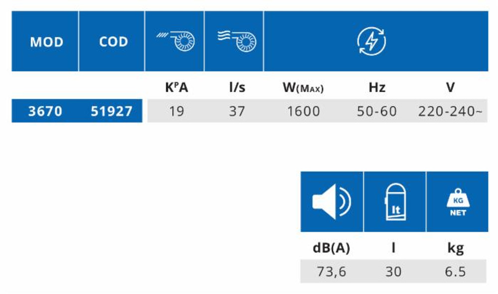 Aspiratore AR3670 - Annovi Reverberi