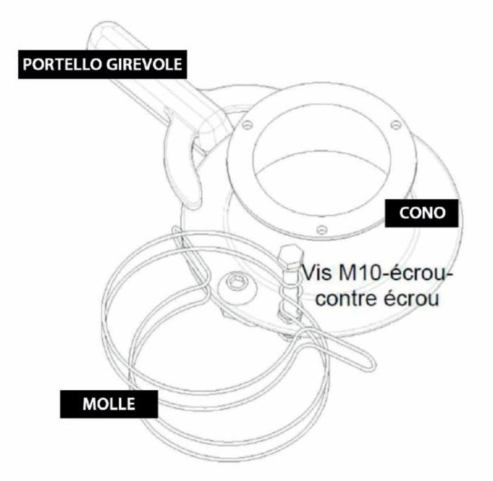 Cono di scarico per sacchi di mangimi - No brand