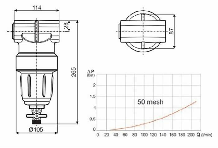 FILTRO HP FLANGIATO 80M C/SPURGO - Arag