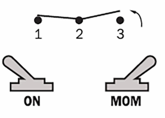Interruttore a levetta unipolare ON-MOM - Ama