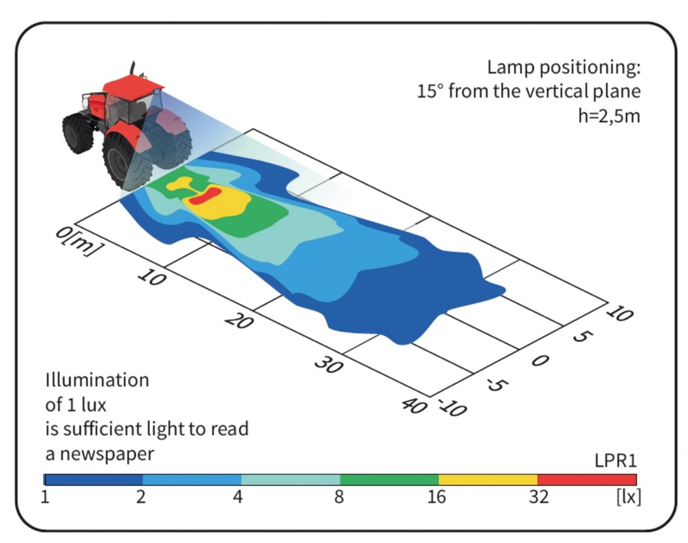 Faro alogeno ampio raggio rettangolare 195x96mm - Ama