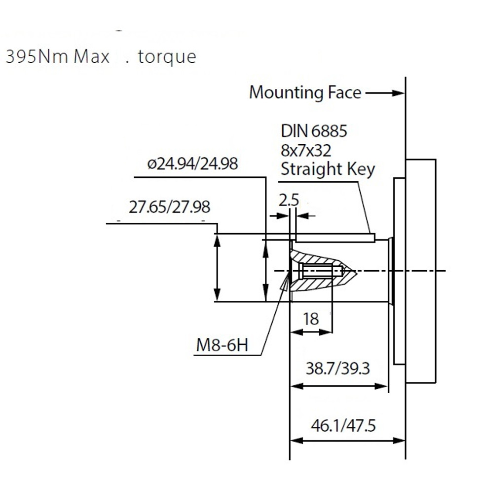 Motore orbitale Ama modello XLH 50 - Danfoss