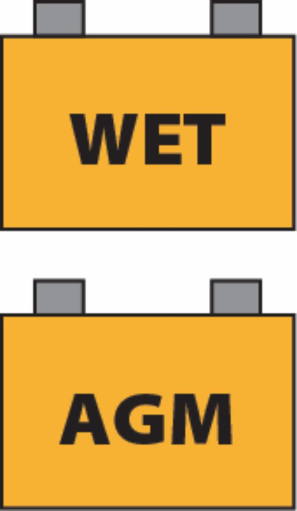 Caricabatteria portatile Deca 12/24V Class 30A - Deca