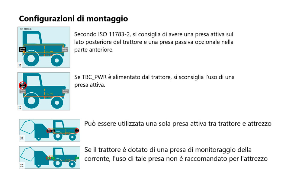 Presa 9 Poli ISOBUS Passive plastica 12V - Erich Jaeger