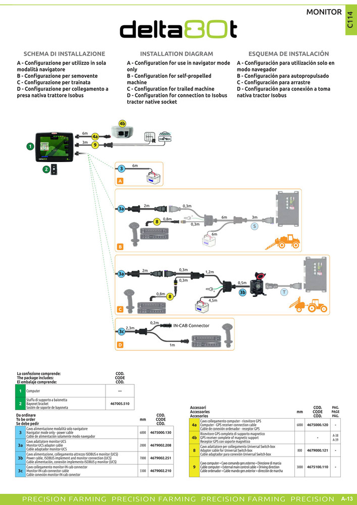 MONITOR DELTA80T UT+NAV - Arag