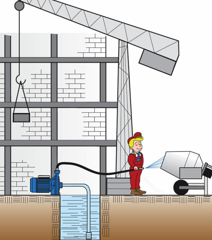 Elettropompa centrifuga monogirante 370W - No brand
