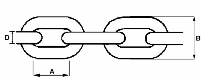 Catena modello genovese con maglia Ø 8mm - Ama