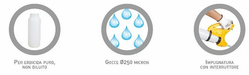 Micronizzatore elettrico con campana protettiva - No brand