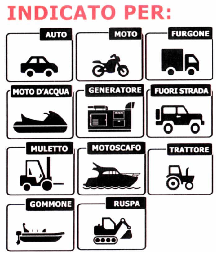 Avviatore emergenza 12V 5000a - No brand