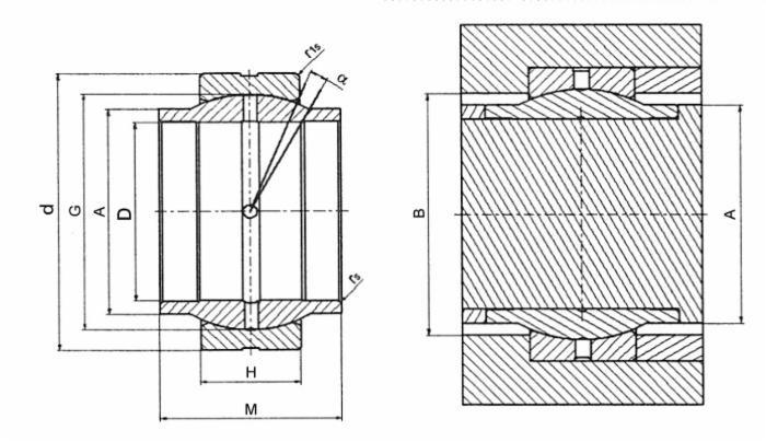 Snodo sferico radiale Ø 20 mm accoppiamento acciaio su acciaio Spessorato - Ama