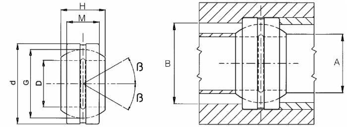 Snodo sferico radiale GE-ES per terzo punto Ø 30 mm con accoppiamento acciaio su acciaio - Ama