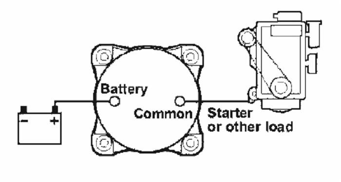 Interruttore staccabatteria 12-24V con maniglia rotativa - Ama