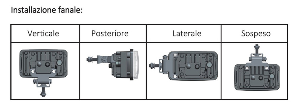 Proiettore a LED 10-30 V con freccia movibile e 4 posizioni di montaggio - Ama